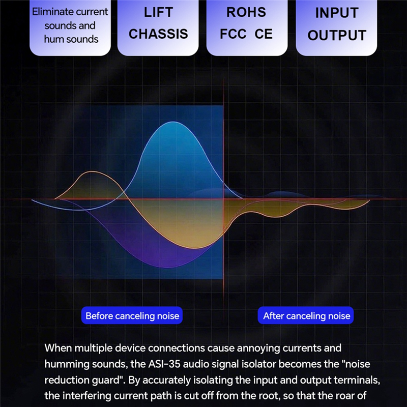 Audio Music Isolator - Leading-AUX Audio Passive Isolator 3.5Mm Sound