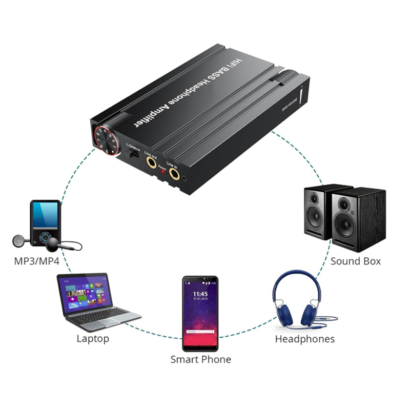 A32T-BT 5.0 3.5Mm Aux Headphon - Audio Music Player Pc recensione e prezzo