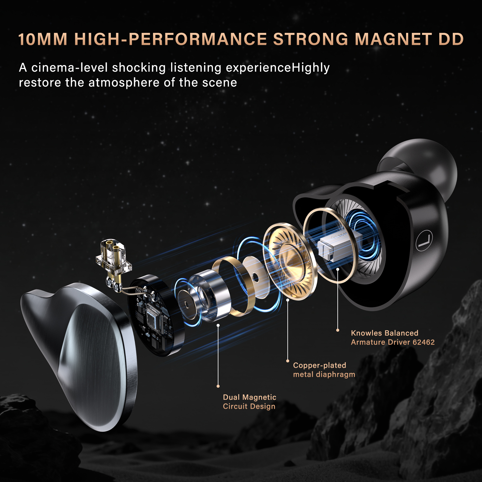 Sumeru S100 HiFi In-Ear Monito - Audio Music Isolator recensione e prezzo