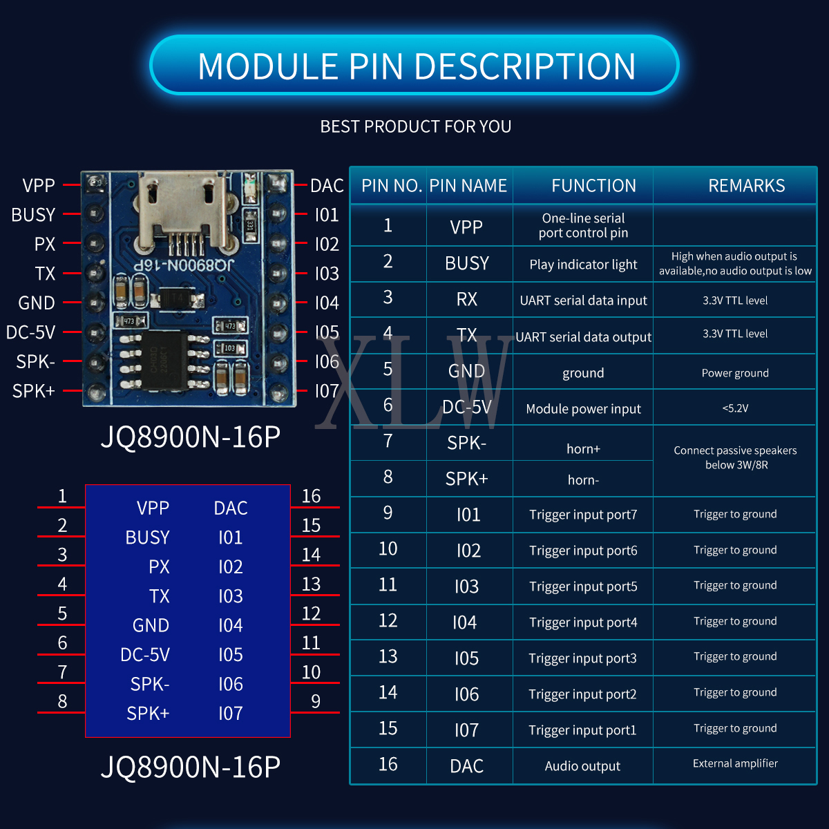 Voice Playback Module, JQ8900N - Audio Music Mp3 Download recensione e prezzo