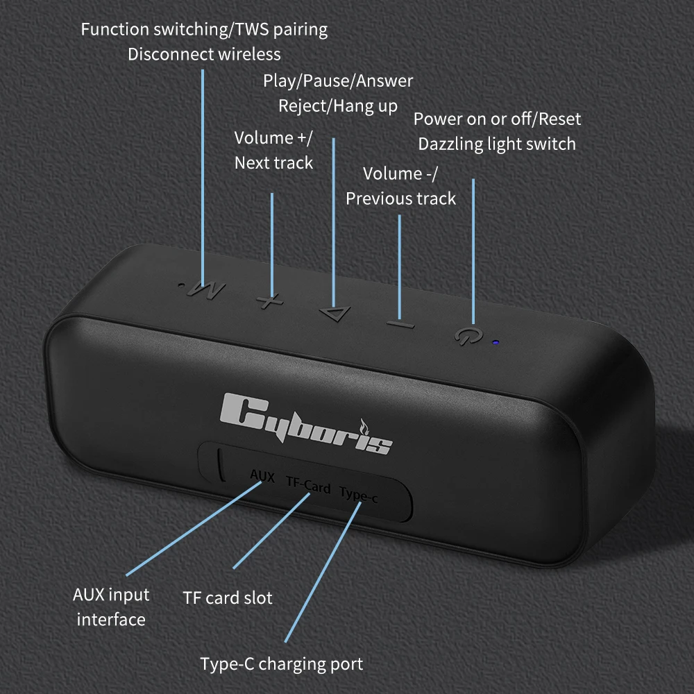 Split Wireless Bluetooth Speak - Apple Music Audio Quality recensione e prezzo