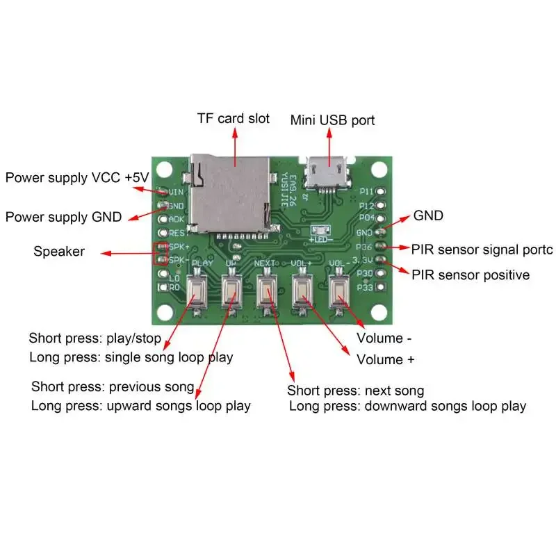 MP3 Voice Module Kit Welcomer  - Audio Music Mp3 Download recensione e prezzo