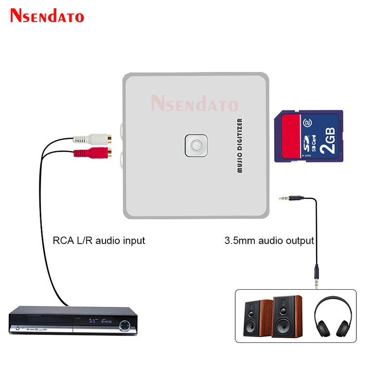 EZCAP 241 Music Digitizer Audi - Audio Music File recensione e prezzo