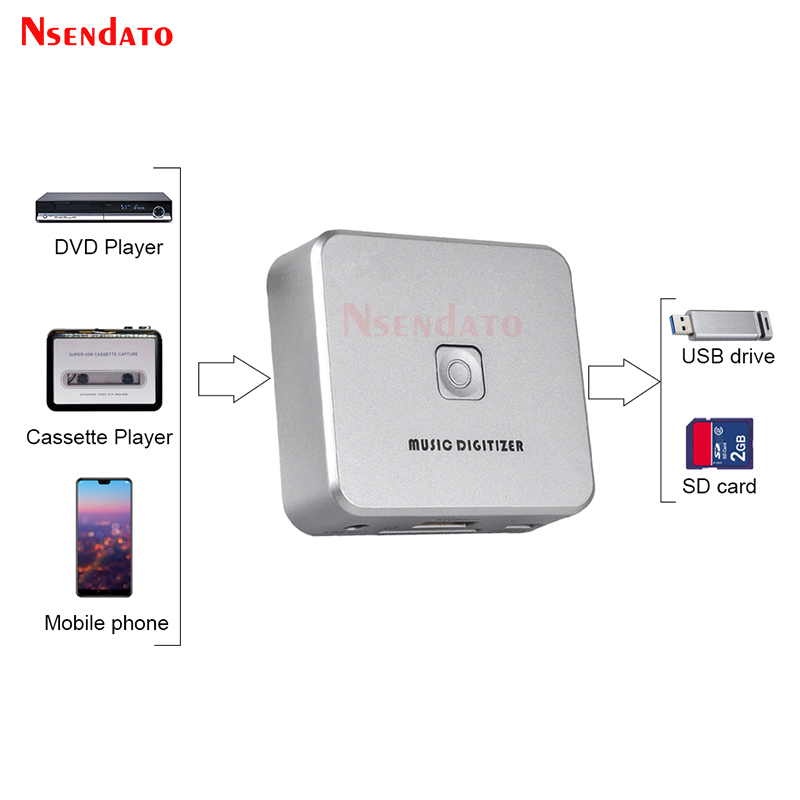 EZCAP 241 Music Digitizer Audi - Audio Music File recensione e prezzo