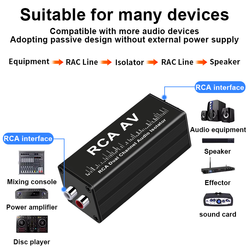 Portable 3.5mm aux Ground Loop - Audio Music Isolator recensione e prezzo
