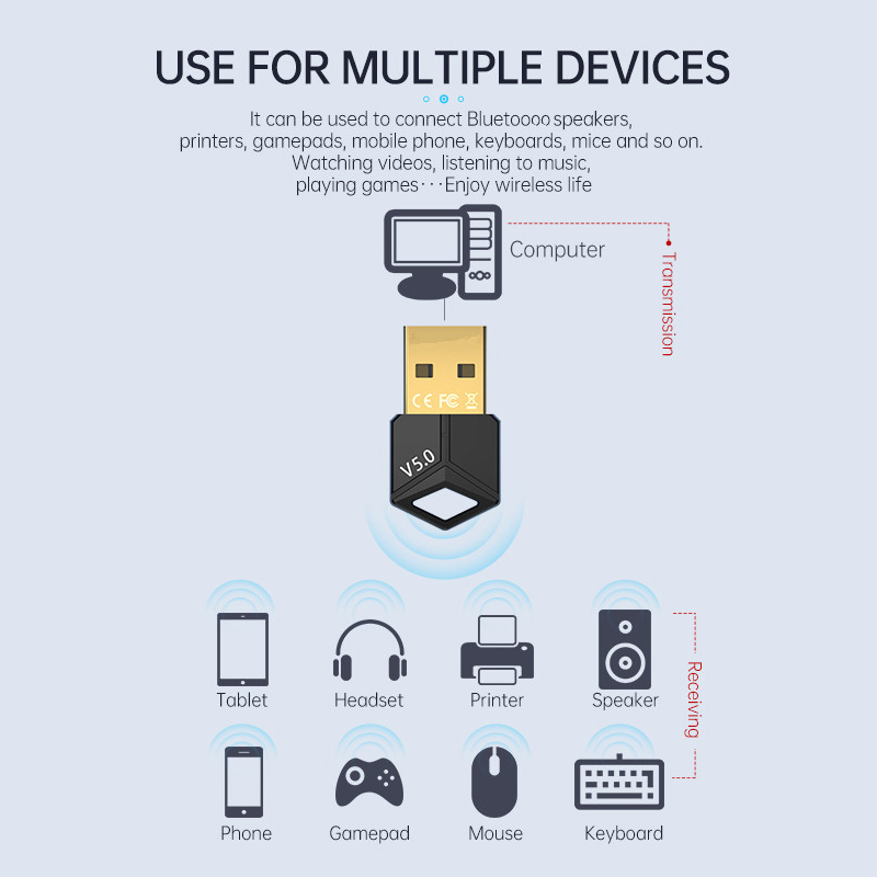 USB Bluetooth Adapter 5.0 Audi - Audio Music File recensione e prezzo