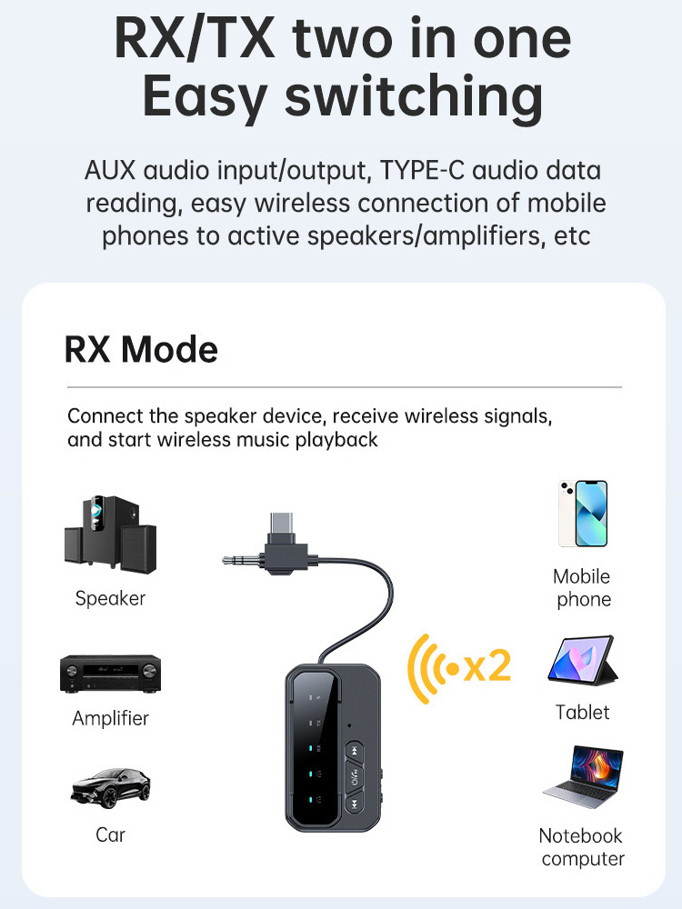 News 2 in 1 Bluetooth 5.4 Audi - Audio Music News recensione e prezzo
