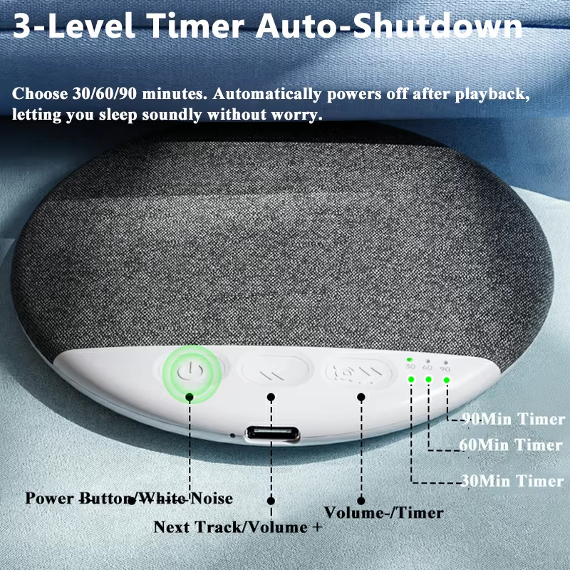 Mini Sleeping Bluetooth Speake - Audio Music Player Pc recensione e prezzo