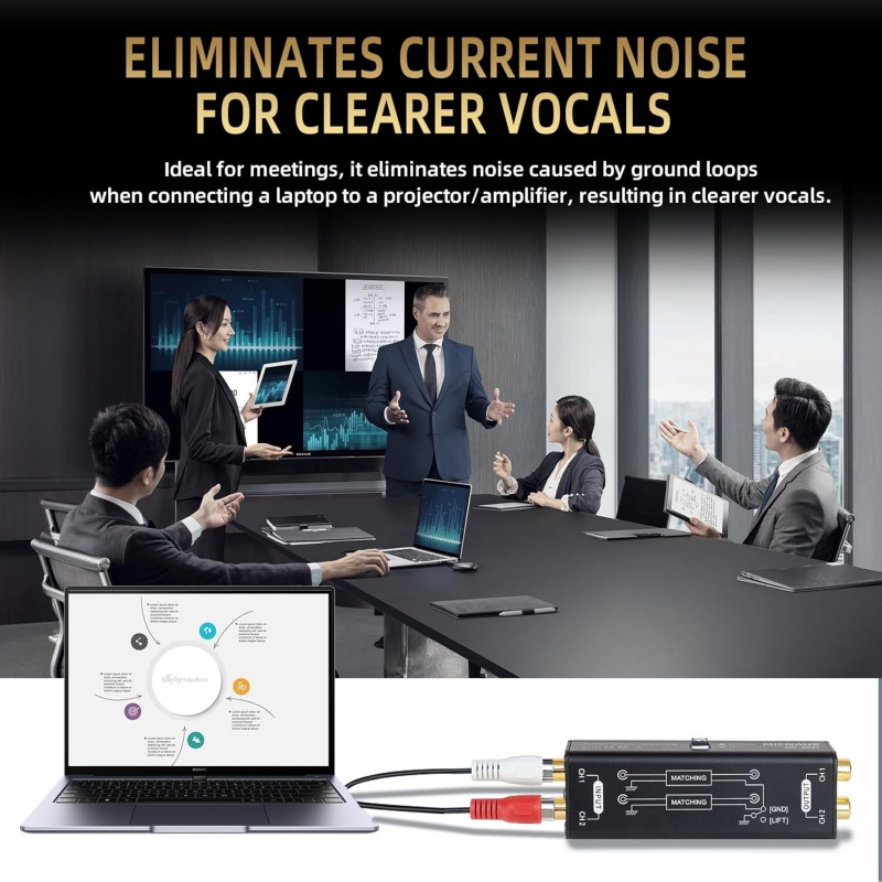 Professional Hum Eliminator Au - Audio Music Isolator recensione e prezzo