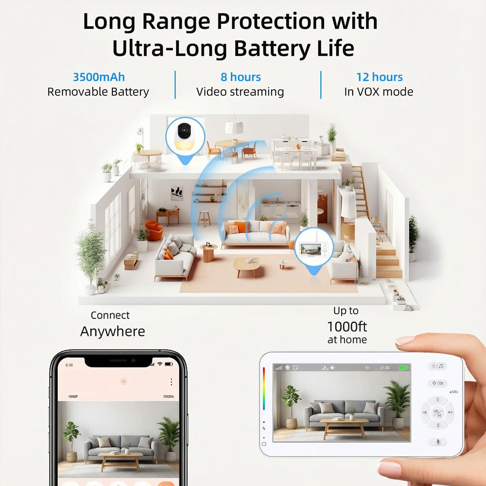 Smart Baby Monitor with Night  - Audio Music Network recensione e prezzo