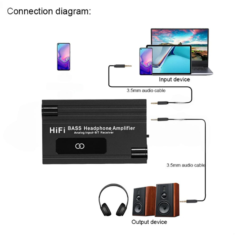APPLIA-Hifi Bass Headphone Ear - Audio Music Player Pc recensione e prezzo