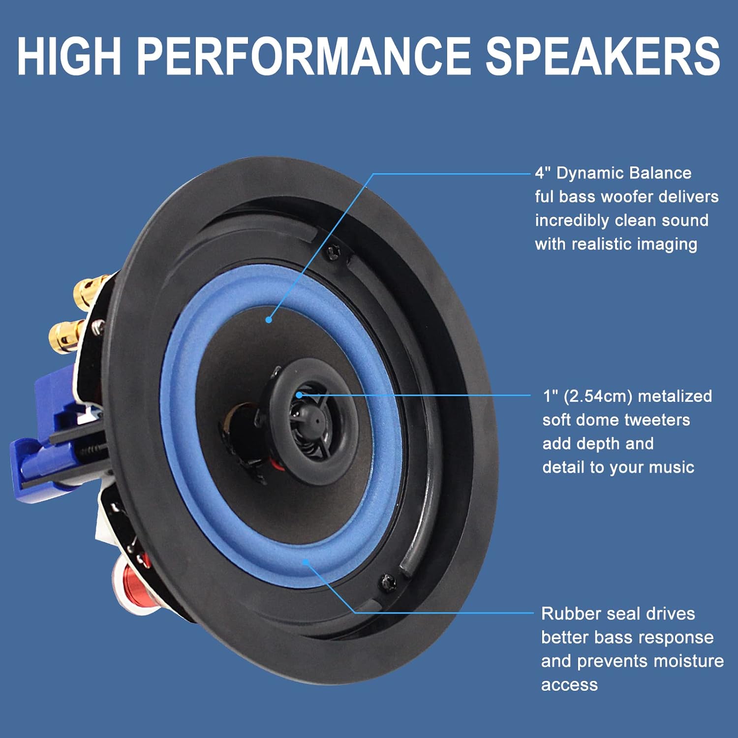 Herdio 4 Inch Ceiling Speaker  - Audio Music Apple recensione e prezzo