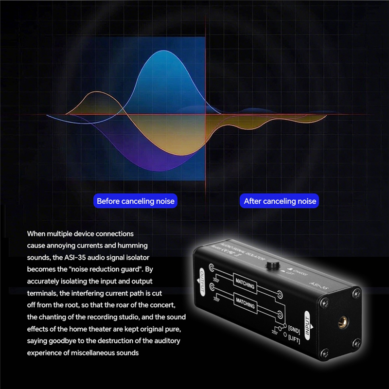 B68C For Home Car Music System - Audio Music Isolator recensione e prezzo