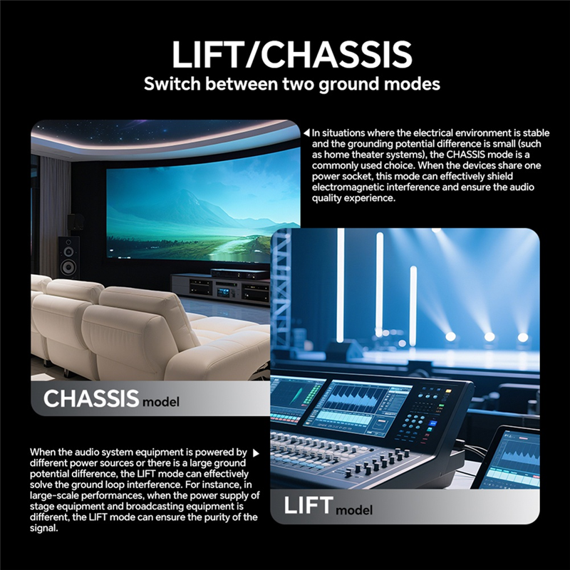 B68C For Home Car Music System - Audio Music Isolator recensione e prezzo